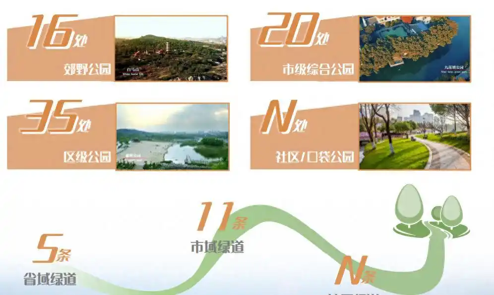 皖江烟雨，诗画芜湖——芜湖市国土空间总体规划（2021-2035）