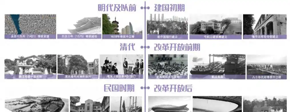 皖江烟雨，诗画芜湖——芜湖市国土空间总体规划（2021-2035）