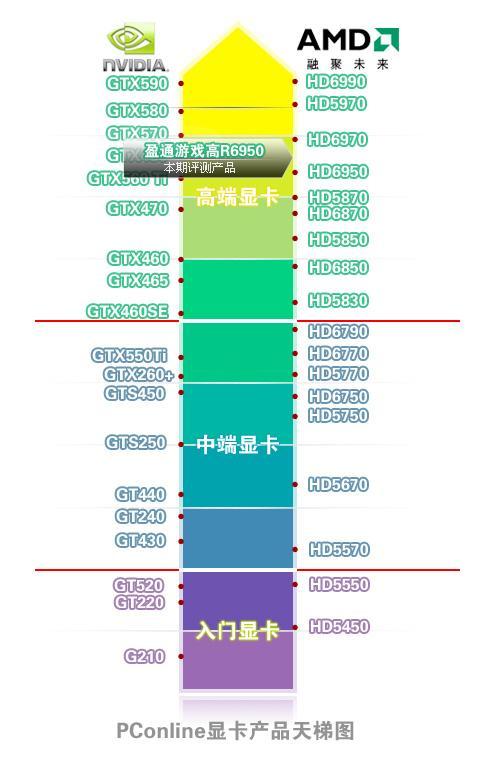 炉石传说炉边好友卡背怎么拿_炉石传说炉边好友卡背获得方法