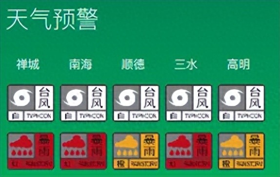 广东佛山遭遇大暴雨，部分街道“看海模式”开启，目击者：积水像海浪一样；多辆摩托车被冲倒