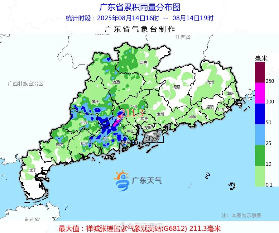 广东佛山遭遇大暴雨，部分街道“看海模式”开启，目击者：积水像海浪一样；多辆摩托车被冲倒