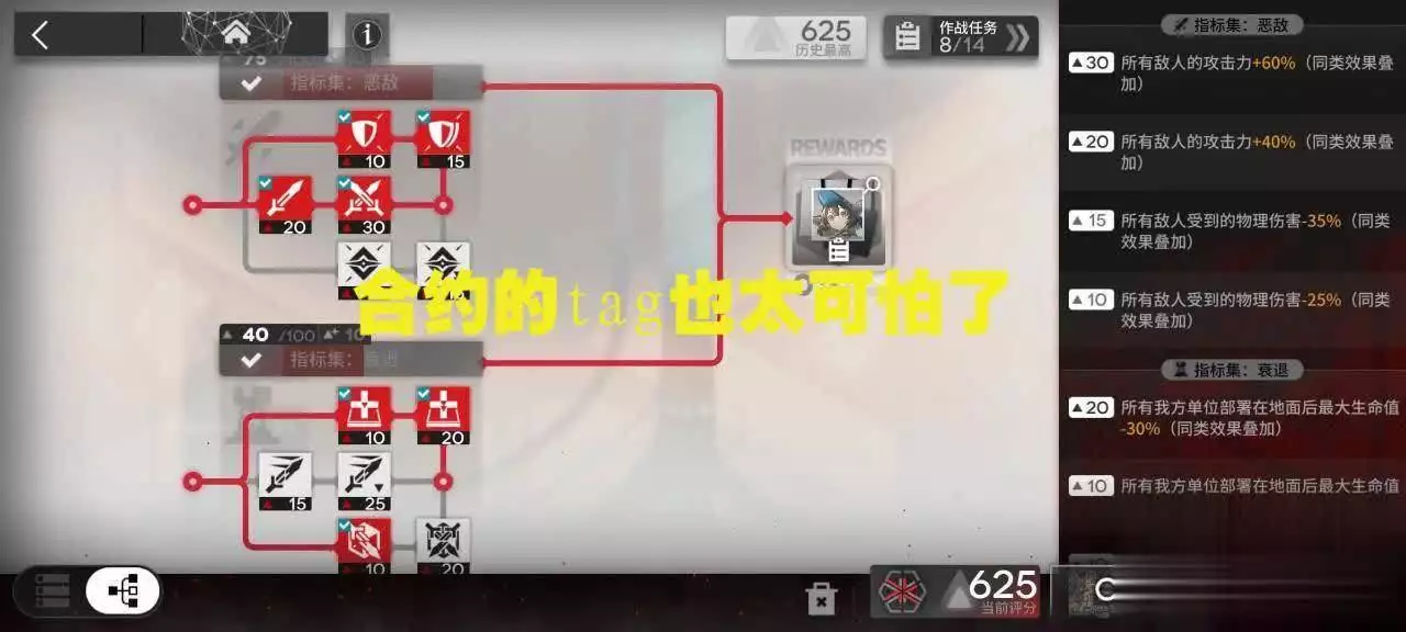 明日方舟本次合约tag超可怕，交通亭套娃死一个爆一个！