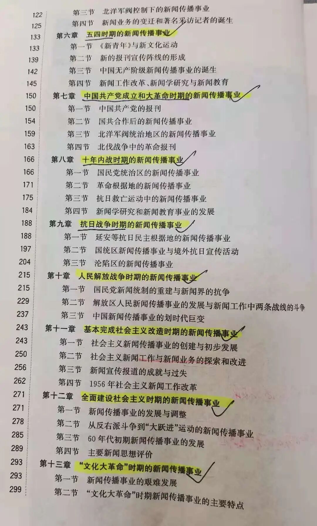 基础书目大解读|中国新闻传播史考题考点总分析！