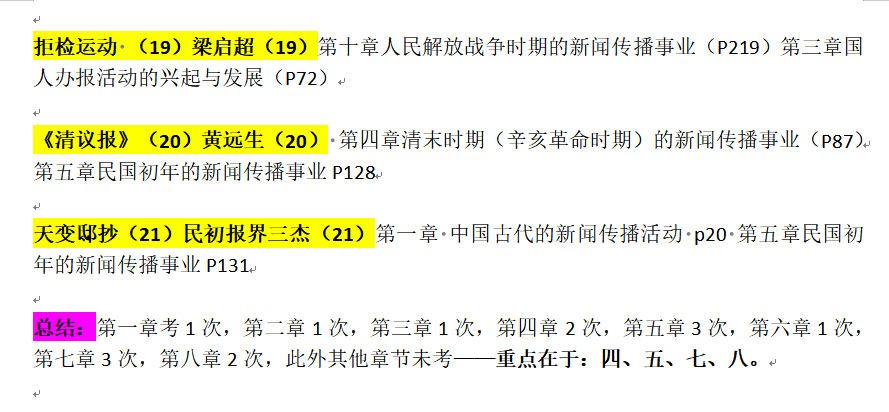 基础书目大解读|中国新闻传播史考题考点总分析！