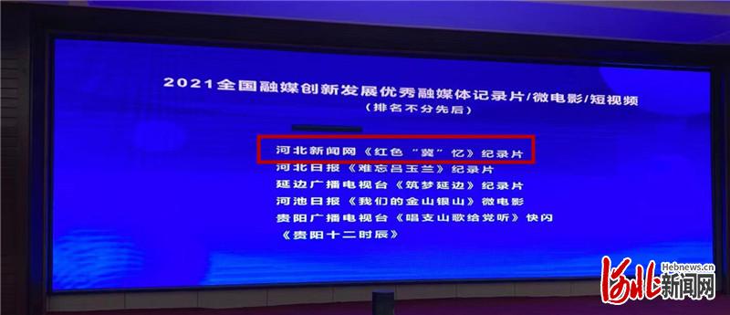 河北新闻网入选2021优秀省级网络媒体综合影响力TOP10