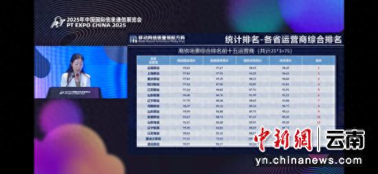 工信部发布：云南移动三项网络质量排名全国第一