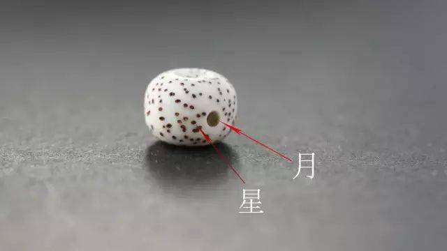 有史以来，最标准的答案：星月的密度如何看？