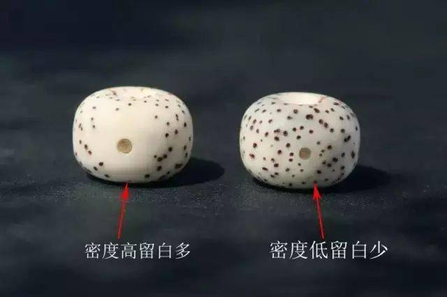 有史以来，最标准的答案：星月的密度如何看？