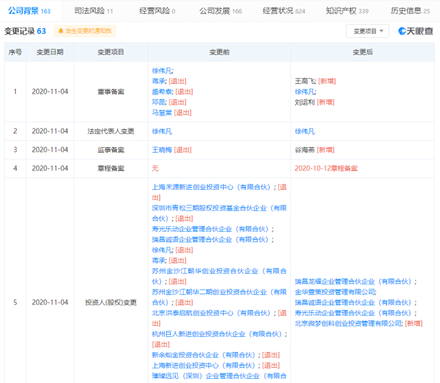 “狼人杀”App母公司获新浪数亿元融资 多家投资机构退出