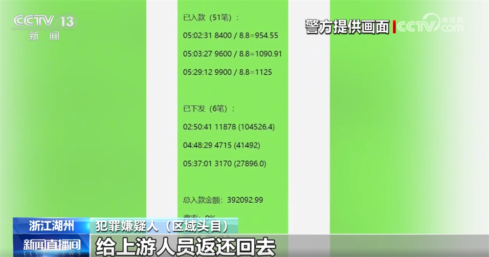 反诈必修课｜刷单返利“套路”深 这些“陷阱”一定要远离↓