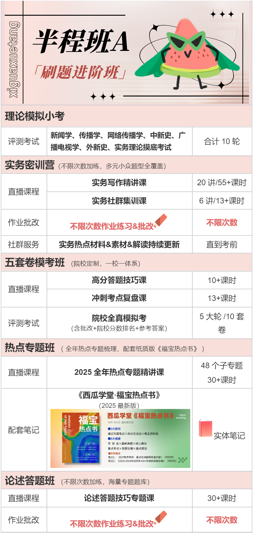 《2024年新闻记者职业资格考试大纲》给新传考研人划重点啦！
