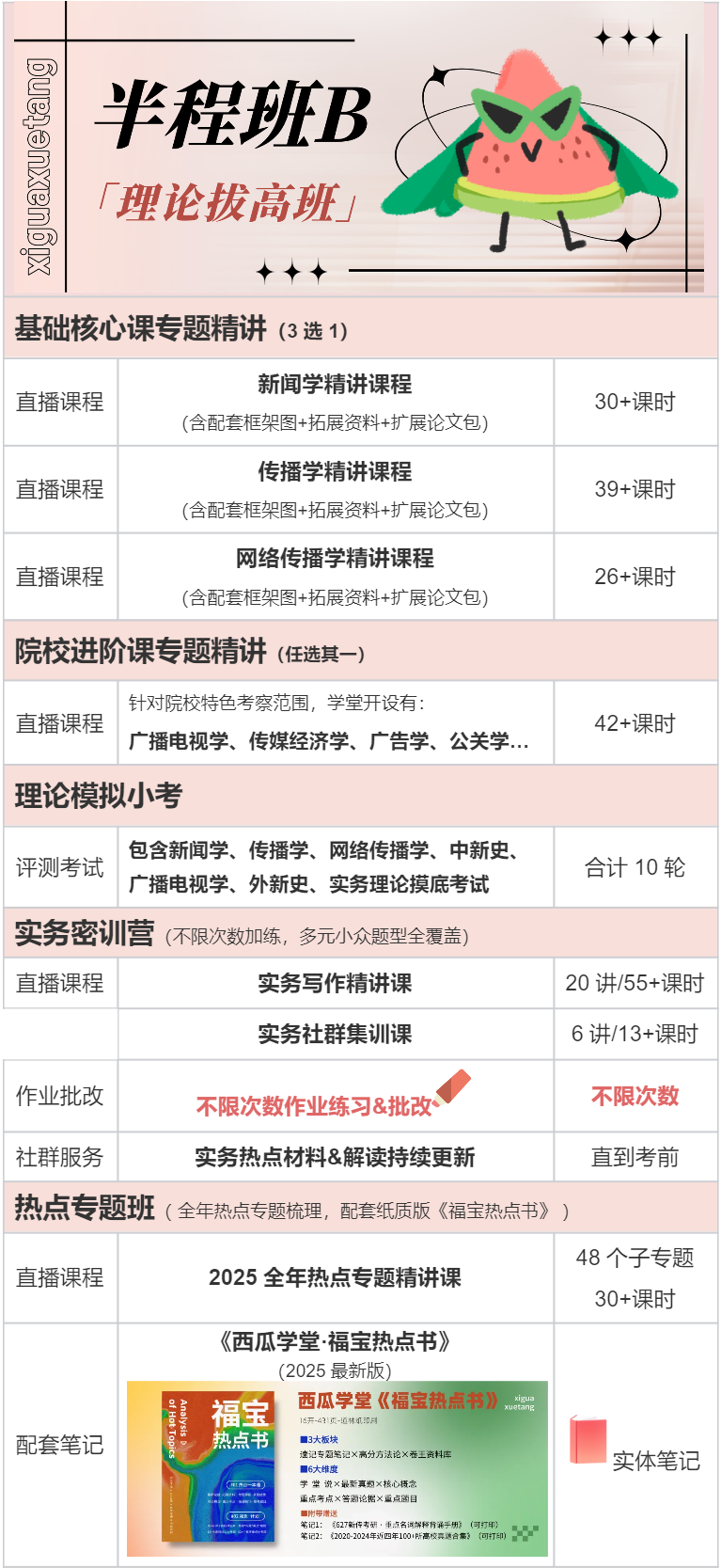 《2024年新闻记者职业资格考试大纲》给新传考研人划重点啦！