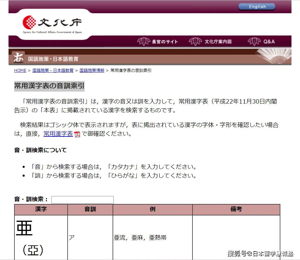 日本留学：日语学习网站介绍