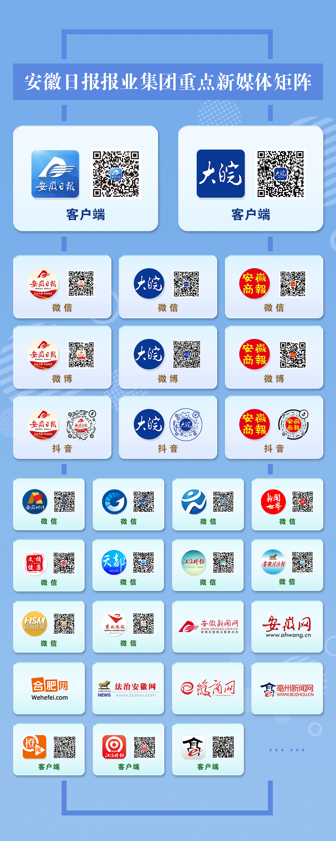 芜湖市鸠江区政府主要负责同志召开第32期企业服务工作联席会议