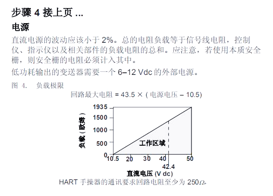 罗斯蒙特3051压力变送器安装与调试全面指南