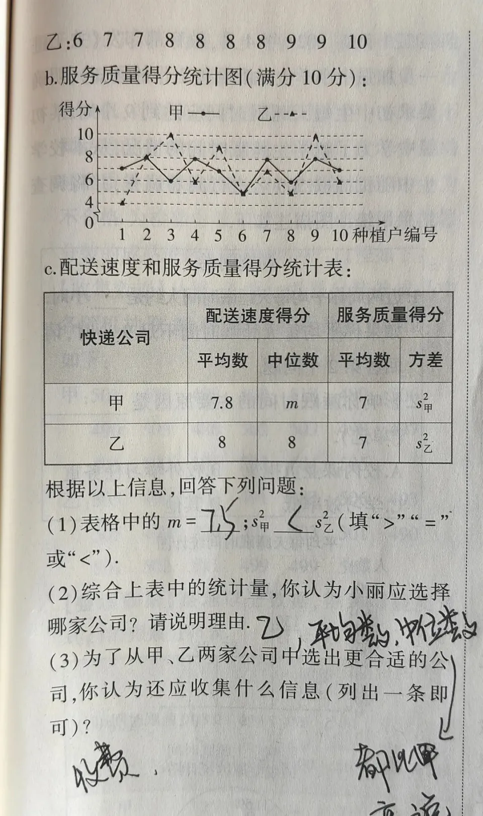 看完这篇弄懂统计一个关键数据：平均数，其实有感几个