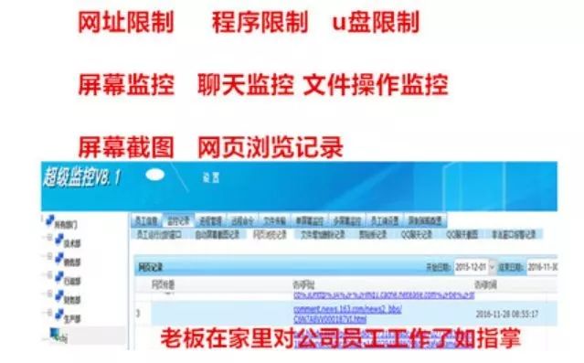 上午逛淘宝下午被罚钱、查个快递就被辞退……职场被实时监视算侵权吗？
