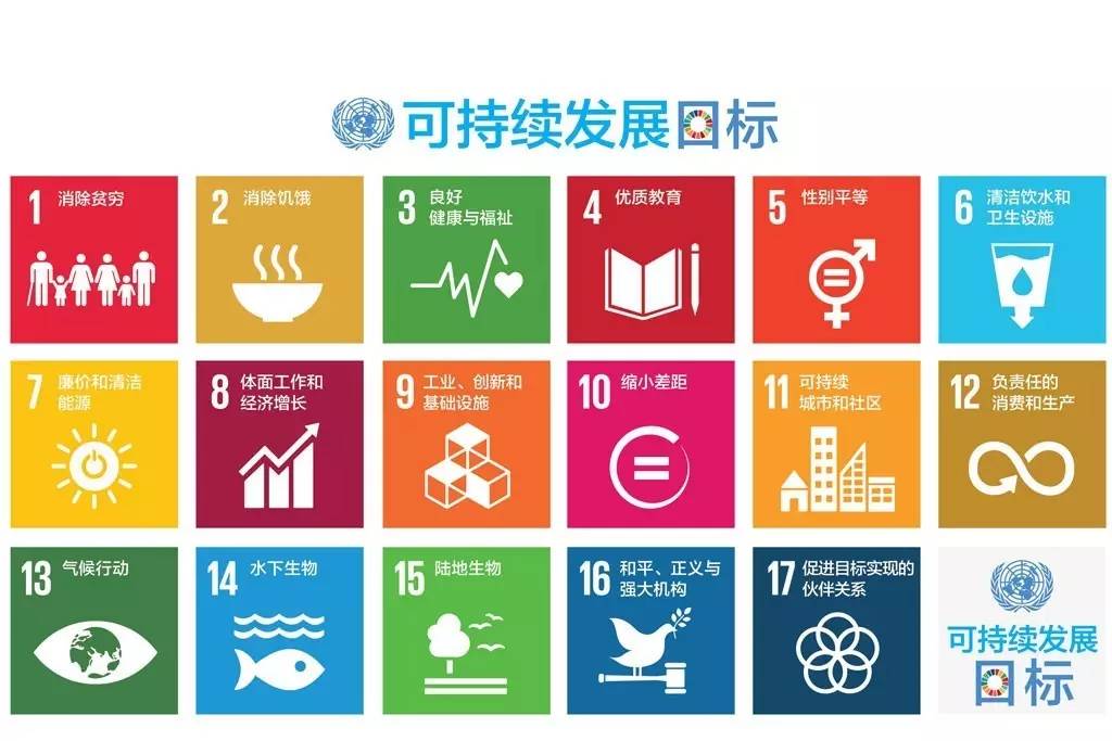 艾尔娜?索尔伯格首相今起访问中国