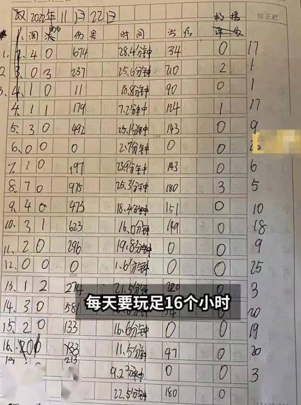 8岁孩子沉迷游戏，父母想出“奇招”……“反向育儿”火了！