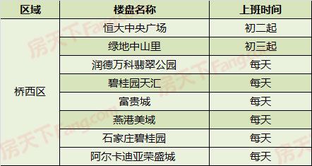 石家庄105盘售楼处已开工 附楼盘营业时间详单