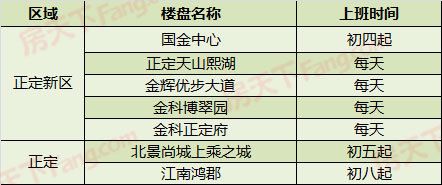 石家庄105盘售楼处已开工 附楼盘营业时间详单