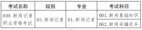 关于2025年度新闻记者职业资格考试考务工作有关问题的通知