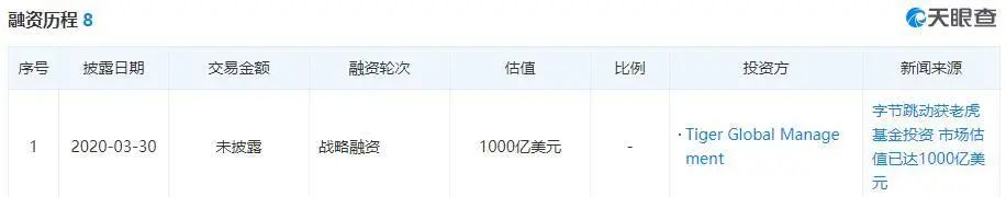 直逼腾讯大本营！今日头条10.8亿深圳最牛街道拿地，两大厂战火纷飞