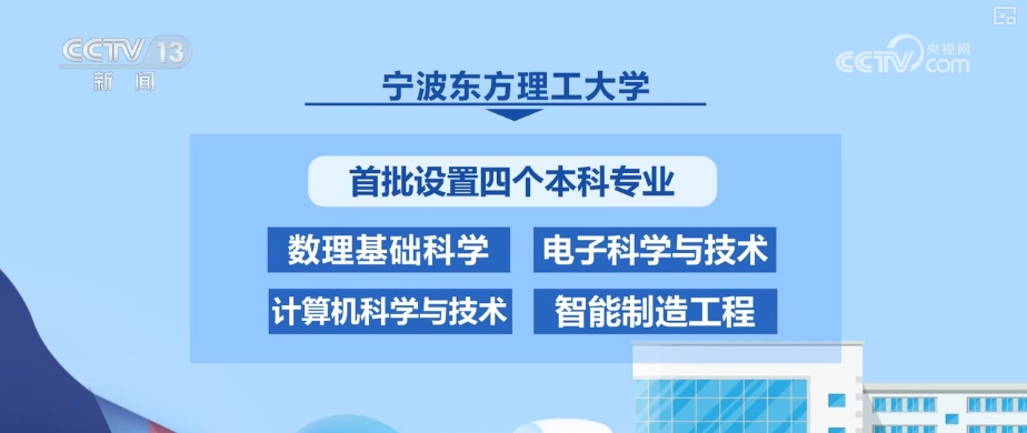 “本科扩容”成为2025年中国高等教育发展关键词 | 新本科学校特点梳理