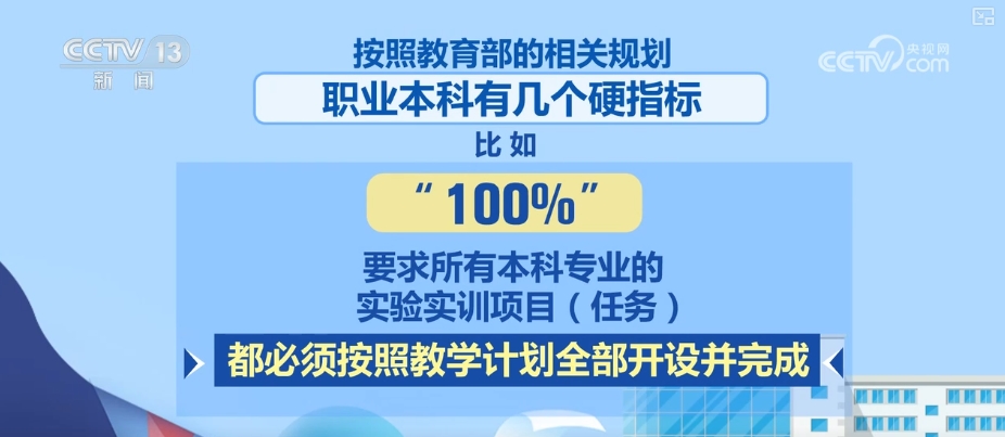 “本科扩容”成为2025年中国高等教育发展关键词 | 新本科学校特点梳理