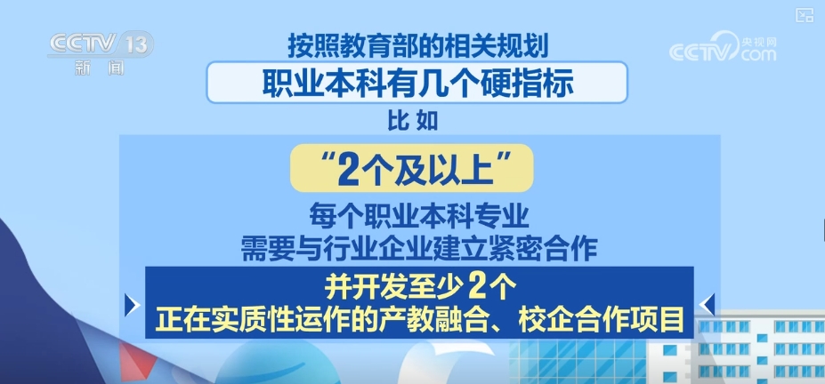 “本科扩容”成为2025年中国高等教育发展关键词 | 新本科学校特点梳理