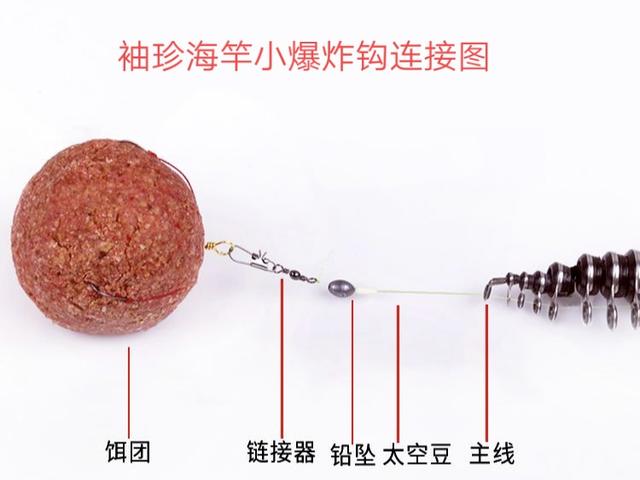 夏季钓大板鲫利器:自制小爆炸钩的两种制作方法及使用技巧