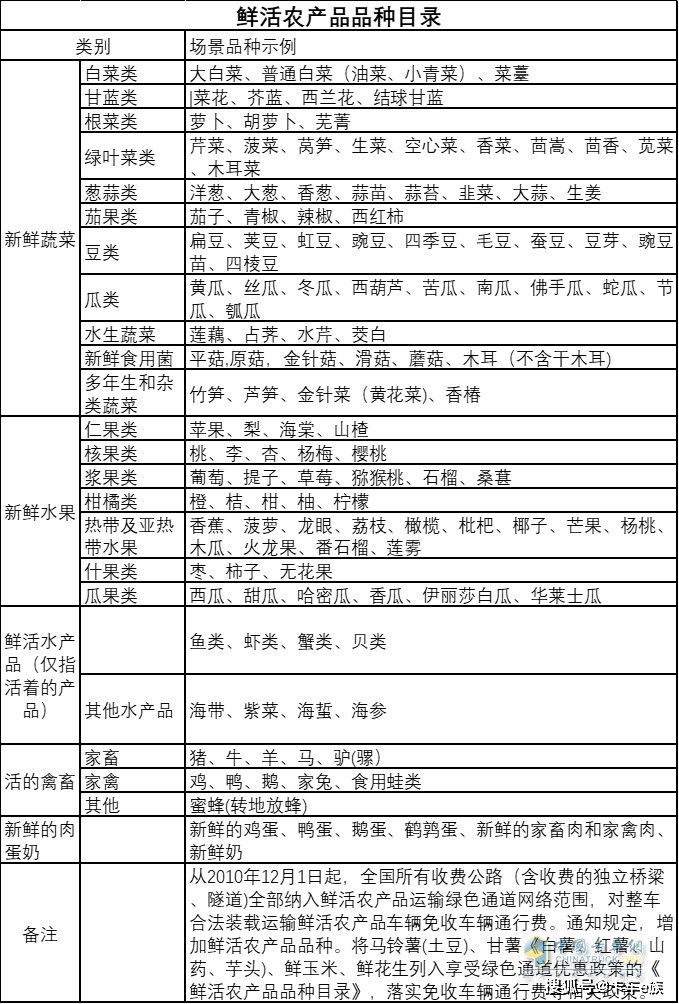 央视点赞收费站微笑小姐姐！卡车司机：爱了，爱了