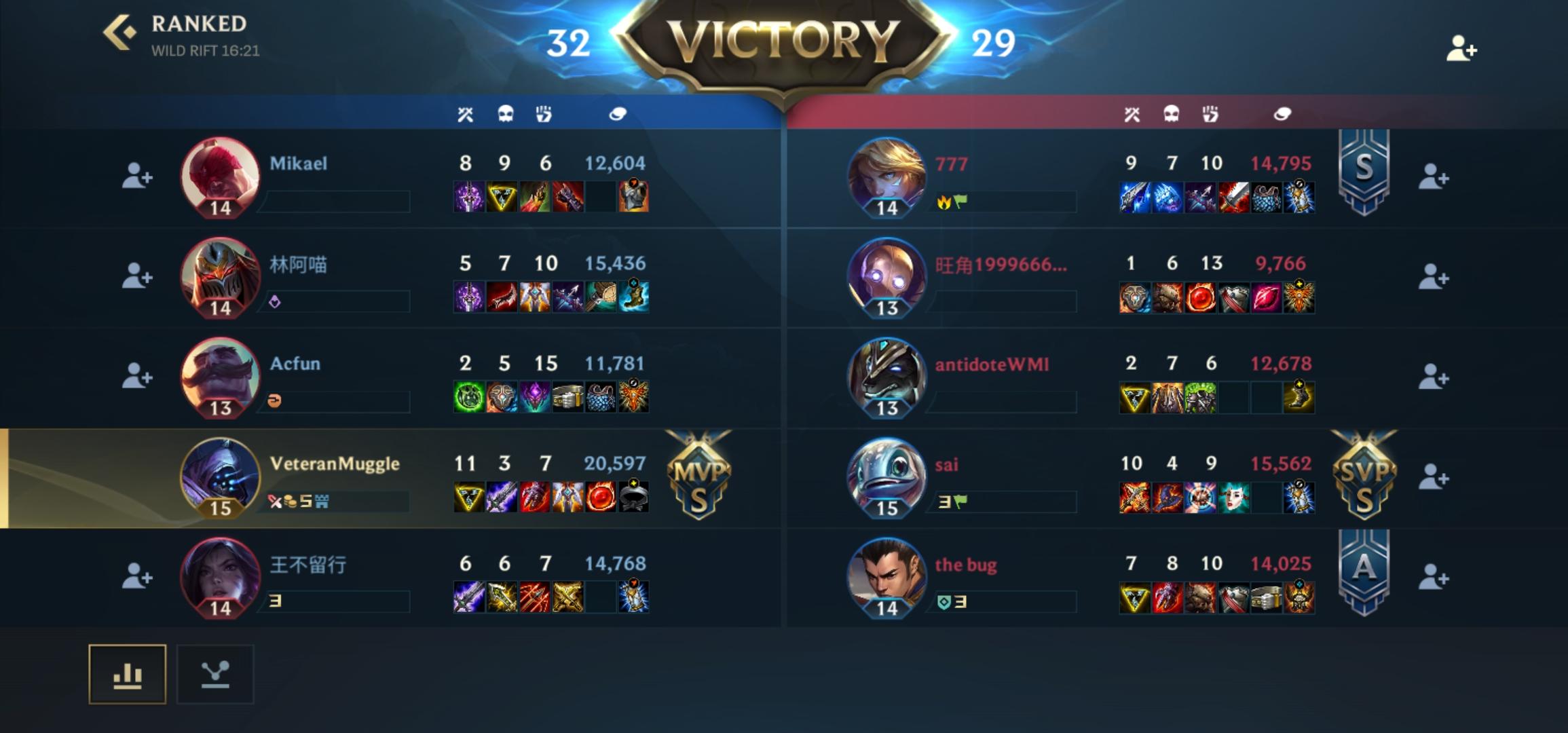 League of Legends: Wild Rift《武器大师攻略》