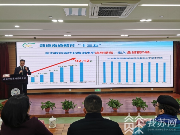 南通“学霸”为什么这么牛？  这场新闻发布会带你感受“南通教育”的强大力量
