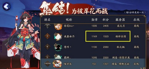 阴阳师为崽而战勋章怎么刷 快速刷勋章指南