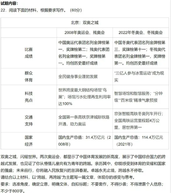 给中小学生的新闻故事报！用孩子的视角解读新闻时事，夯实课内外知识！