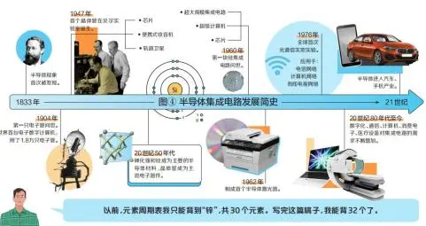 给中小学生的新闻故事报！用孩子的视角解读新闻时事，夯实课内外知识！