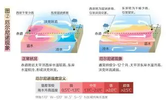 给中小学生的新闻故事报！用孩子的视角解读新闻时事，夯实课内外知识！
