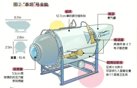给中小学生的新闻故事报！用孩子的视角解读新闻时事，夯实课内外知识！