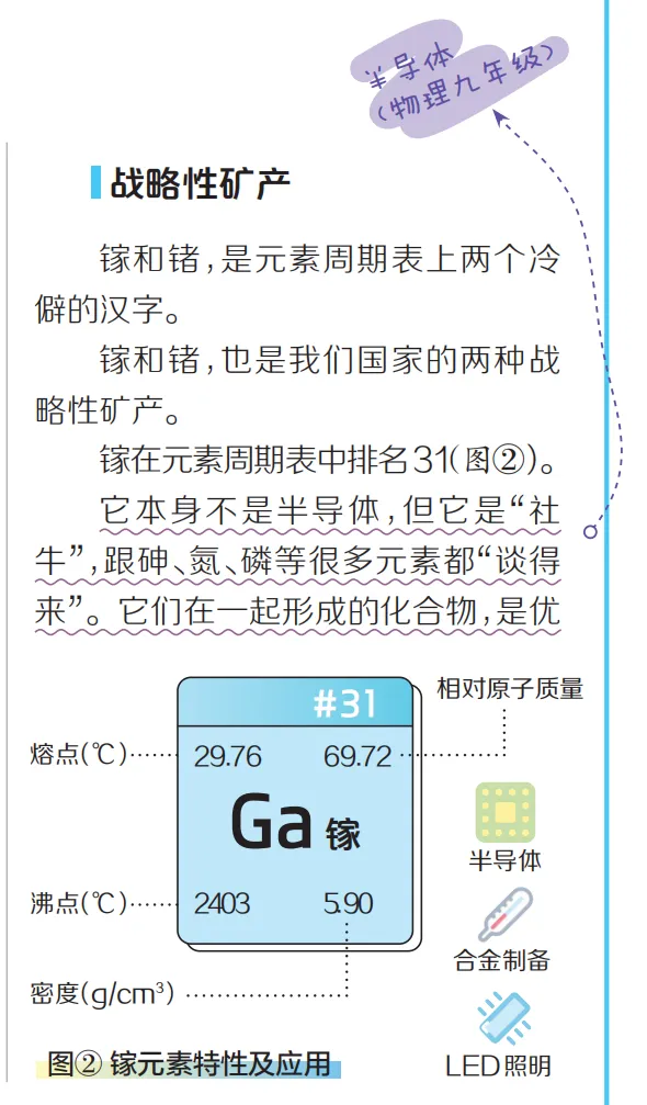 给中小学生的新闻故事报！用孩子的视角解读新闻时事，夯实课内外知识！