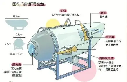 《阳光少年报》2025年征订开始！给中小学生的新闻故事报！用孩子的视角解读新闻时事，夯实课内外知识！