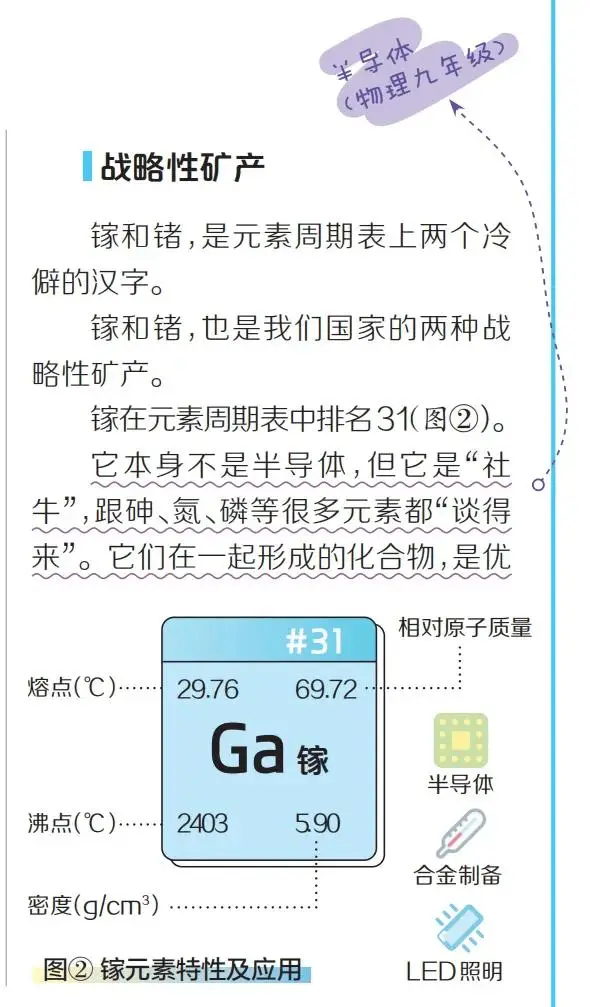 《阳光少年报》2025年征订开始！给中小学生的新闻故事报！用孩子的视角解读新闻时事，夯实课内外知识！