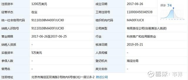 罗永浩之后，这个90后也玩儿起了电子烟，还曾创十亿区块链项目