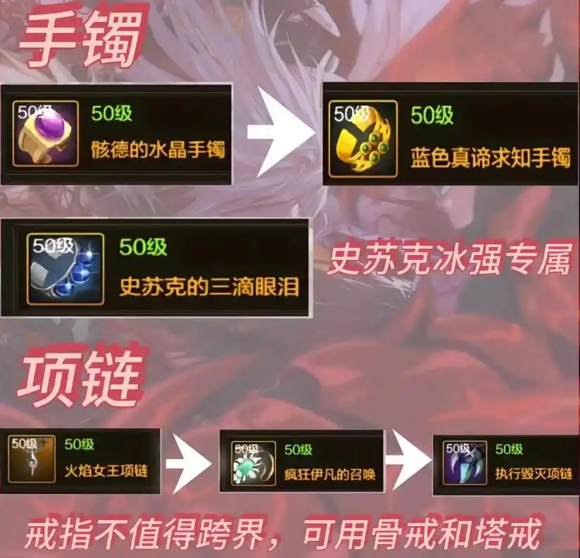 DNF手游：首饰跨界石最全的使用方法推荐，详细讲解，小白都能懂