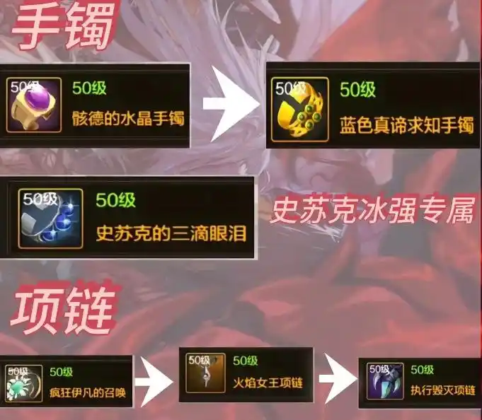DNF手游：首饰跨界石最全的使用方法推荐，详细讲解，小白都能懂
