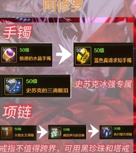 DNF手游：首饰跨界石最全的使用方法推荐，详细讲解，小白都能懂