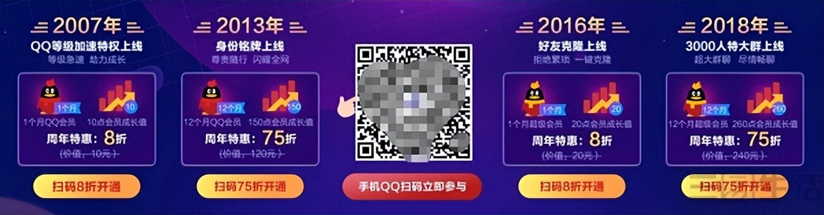 QQ会员推出的第22年，还有人追逐SVIP等级吗