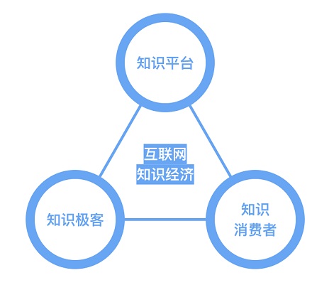 盘点2017年最热门的文化阅读事件，你怎么看？