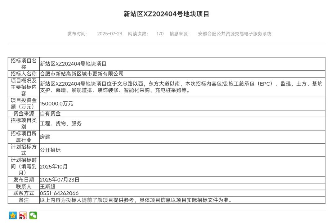 新站龙湖天街最新进展，合肥特色商业街公布，三县上榜县域百强榜…
