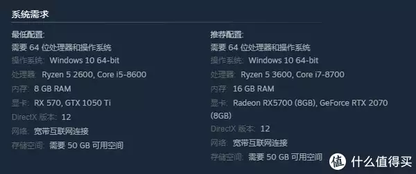 【老黄搞机篇一百六十七】年货3A来袭，艾尔莎EA H610M-E带你玩转《极品飞车22：不羁》